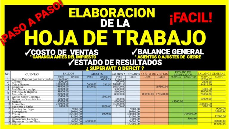 Guía para Registrar una Empresa en Monda